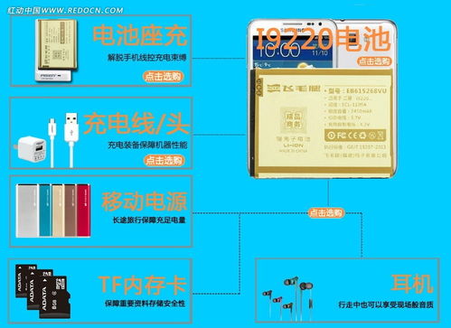 紅動網(wǎng) 一站式電子設備輔助工具與PSD素材免費下載平臺